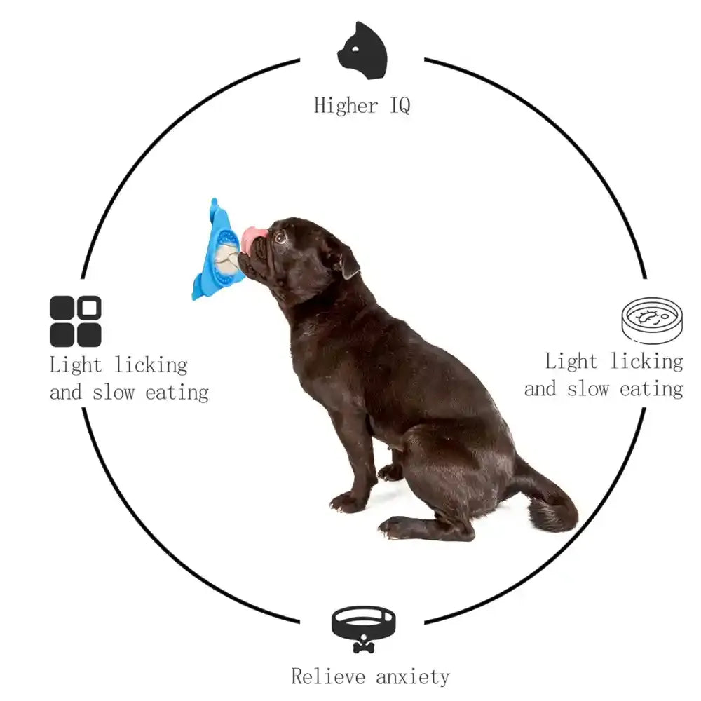 Dog interacting with a blue lick toy, surrounded by icons and text saying advantages on a white background