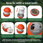 Step-by-step guide on how to refill a treat ball with images and text.
