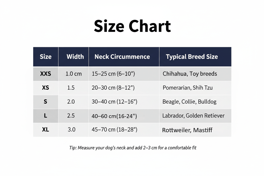 Dog collar size chart with measurements and breed suggestions on a white background